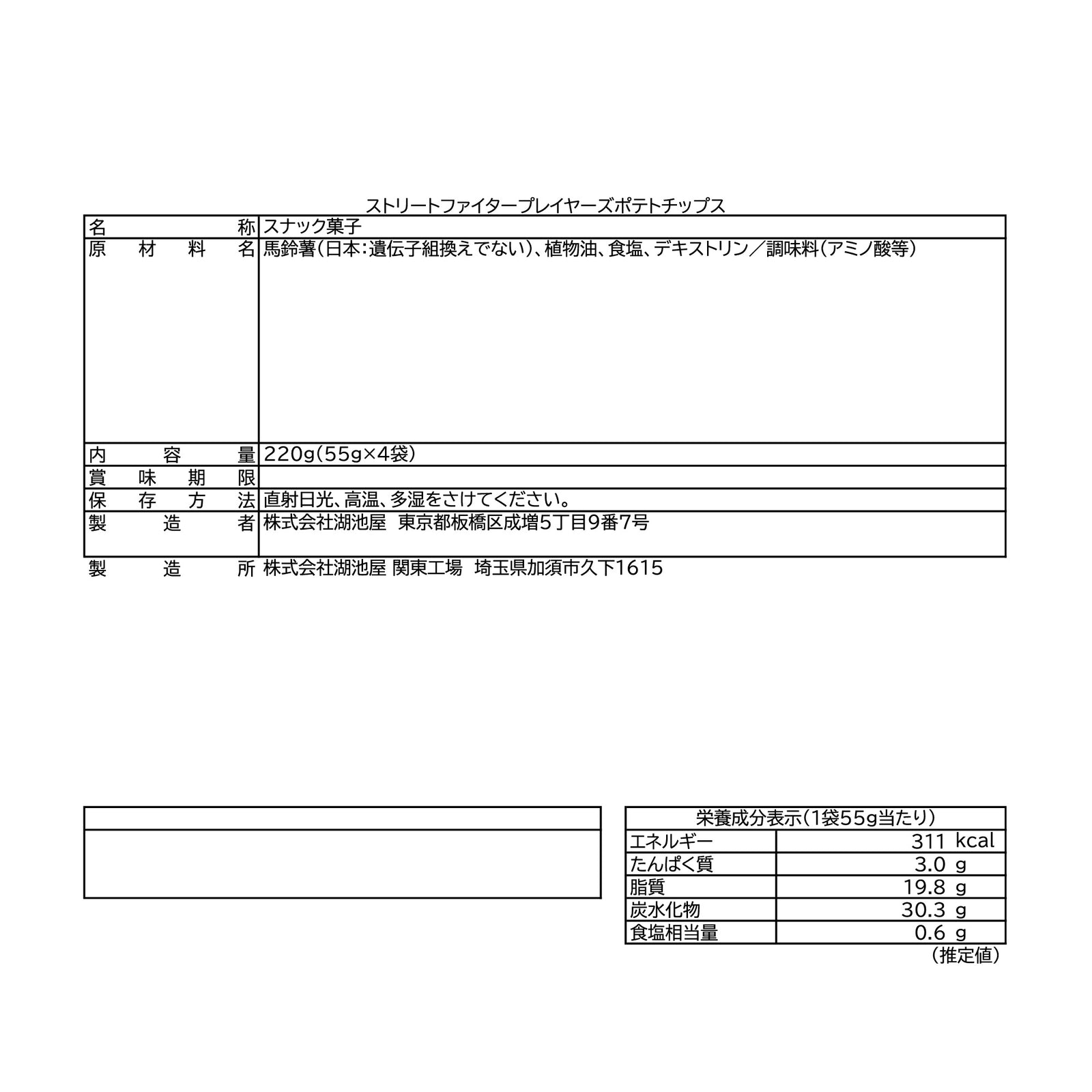 ZETA DIVISION STORE購入特典付き] STREET FIGHTER PLAYERS POTATO